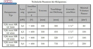 Technische Spezifikationstabelle für Heizstab 9 kW mit einstellbarer Heizpatrone