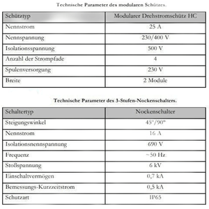 Technische Spezifikationen der elektrisch einstellbaren Heizpatrone 6 kW für PV-Systeme