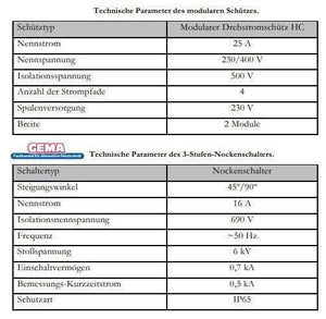 Technische Spezifikationen für modularen Kontaktor und 3-Stufen-Kammschalter bei Heizstab 9 kW