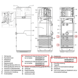 Daikin Altherma M HW 200 – Innovative Warmwasser-Wärmepumpe.