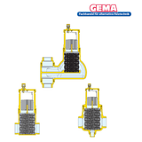 Caleffi Discal Mikroblasenabscheider für Solarthermie.