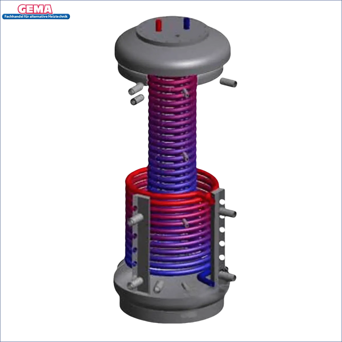 Grauer industrieller Wärmetauscher mit roten und blauen Spulen für Thermoflux Pelling 25/135
