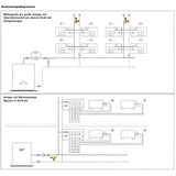 Regulowany zawór nadmiarowy różnicy ciśnień ze skalą stopni