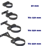 DW Neo 150 schwarz 5 - 10 Meter.