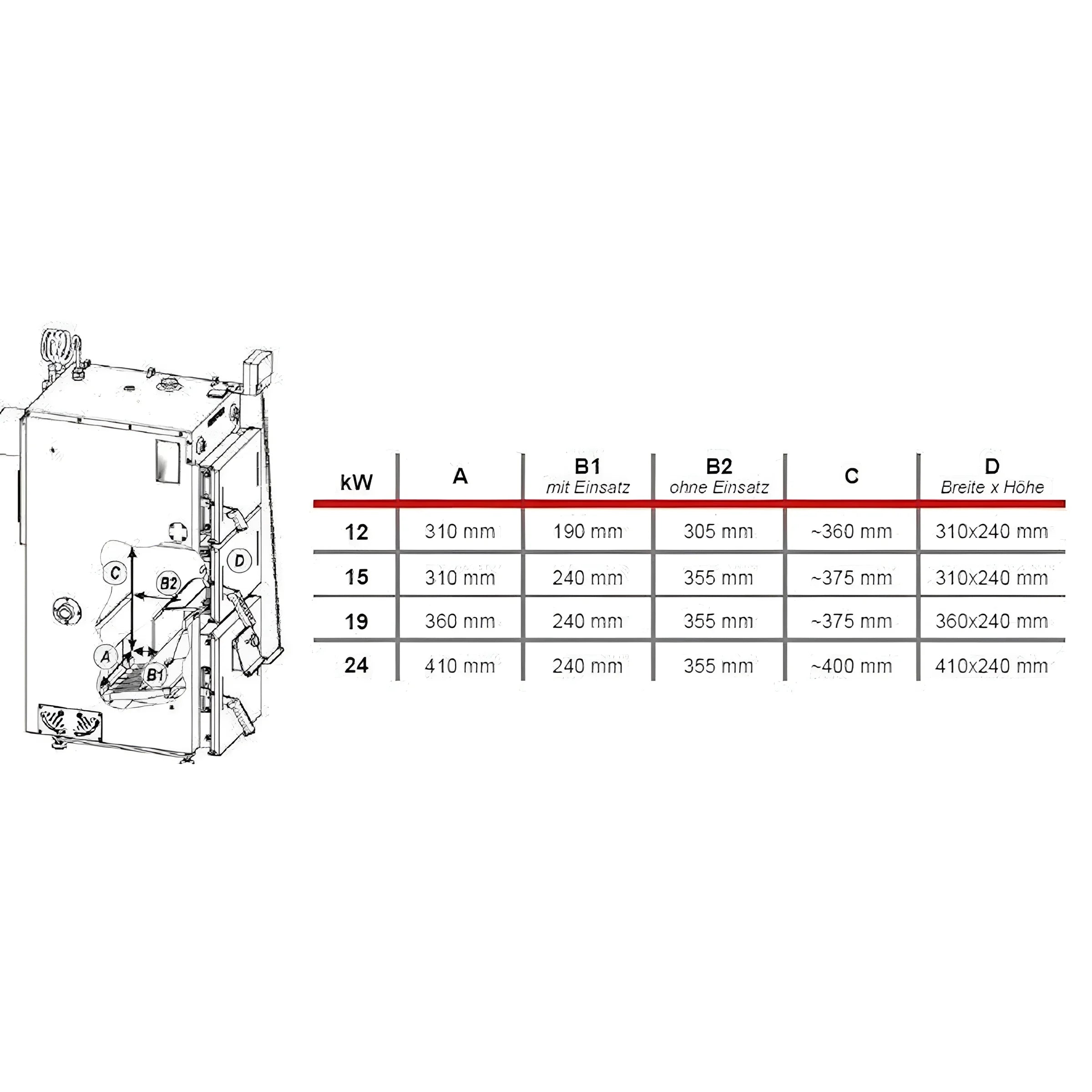 Technisches Diagramm mit Abmessungen des Defro Firewood Plus 24 kW Naturzugkessel