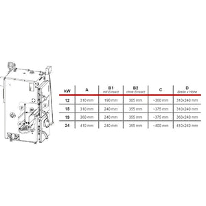 Technisches Diagramm mit Abmessungen des Defro Firewood Plus 24 kW Naturzugkessel