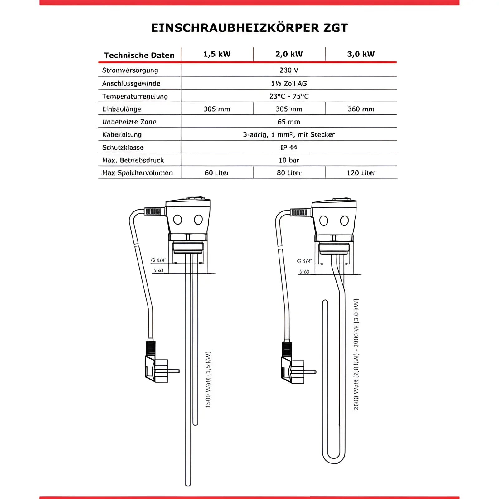 Immersionsheizer Spezifikationen im Brauchwasserspeicher 150 L mit Incoloy 825 Heizstab