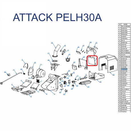 Steuerelektronik für Pelletbrenner - Effiziente Regelungstechnik zur Optimierung der Verbrennung
