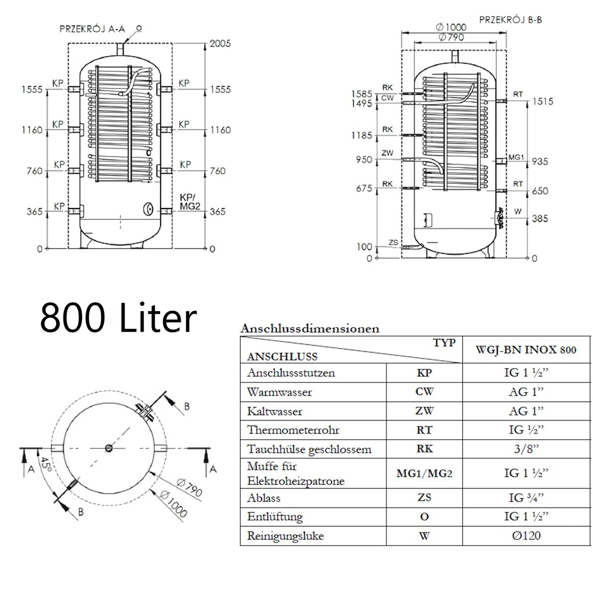 Hygiene memory without solar register with a insulation