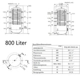 Hygiene memory without solar register with a insulation