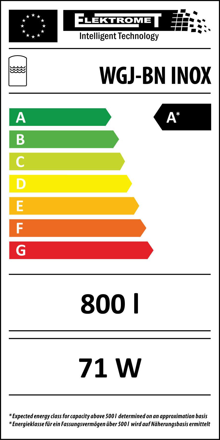 Hygiene memory without solar register with a insulation