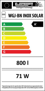 Tanque de almacenamiento de higiene con registro solar & Aislamiento A
