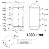 Heating water buffer memory