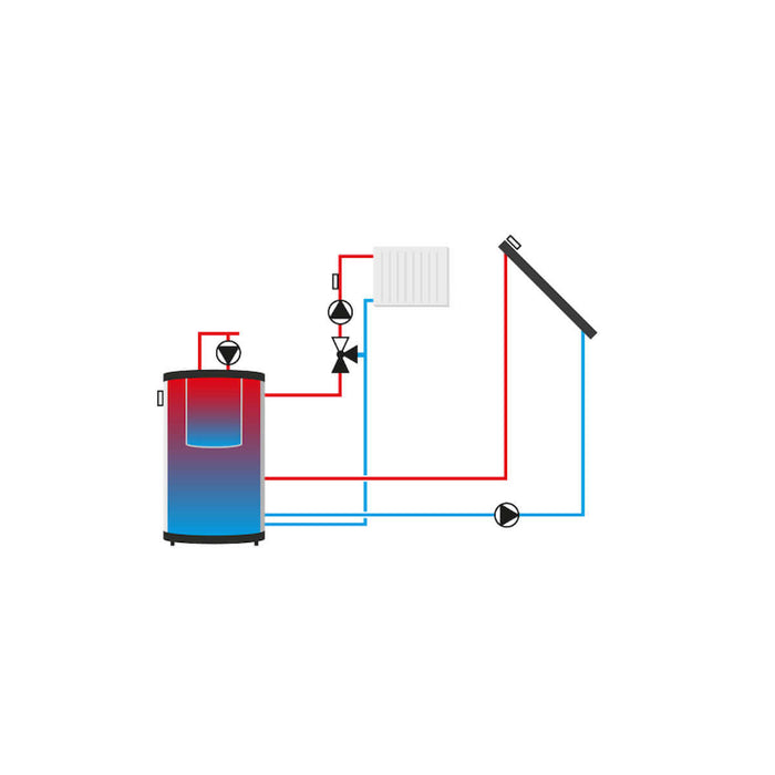 Diagramm der Heizungsregelung 🔥 für Master V.3 PLUS, zeigt Heizkreise und Wärmequellen 🔄 in einem modernen Haus.