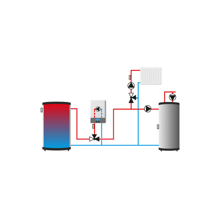 Diagram illustrating Master V.3 PLUS heating control system with red and blue pipes for efficient heat distribution.