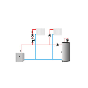 📊 Schematische Darstellung der Master V.3 PLUS Heizungsregelung für 3 Heizkreise mit Energieeffizienz.