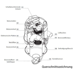 Querschnitt Diagramm eines Pellet Saugsystem VACU 2 mit kundenseitigem Vorratsbehälter und integrierter Dosiereinheit