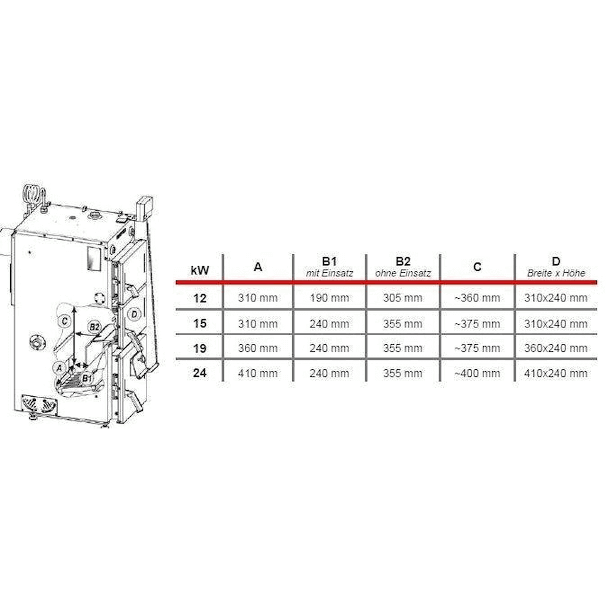 Defro Firewood 15 kW plus Pufferspeicher ohne WT - GEMA Shop