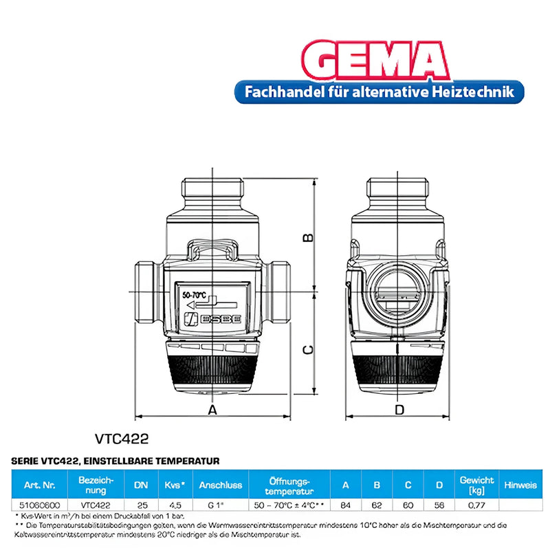 Dreiwegemischer ESBE VTC 422 aus Messing für effiziente Temperaturregelung - GEMA Shop