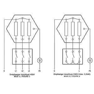 Elektroheizstab | Heizstab | Heizpatrone I Einschraubheizkörper 3 kW AG 1 ½“.