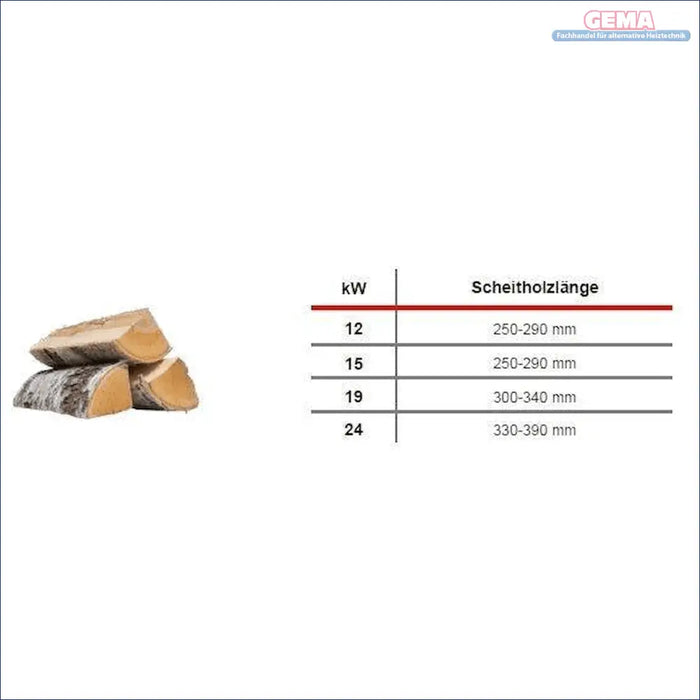 Feuerholz und Längenübersicht für Festbrennstoffkessel Defro Firewood Plus 19 kW