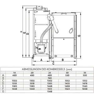 Kombikessel Defro Komfort Ekopell 25 kW – Flexibel heizen mit Holz - GEMA Shop