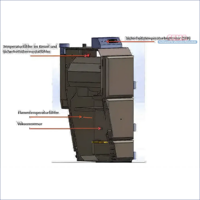 Industrielles Heizungssystem Thermoflux Pelling 25 ECO Pelletkessel für nachhaltige Heizung