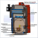 Ansicht eines Pelletkessels Thermoflux Pelling 25 ECO mit Cutaway-Design