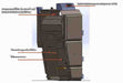 Pelletkessel Thermoflux Pelling Eco 25kW/230kg - GEMA Shop