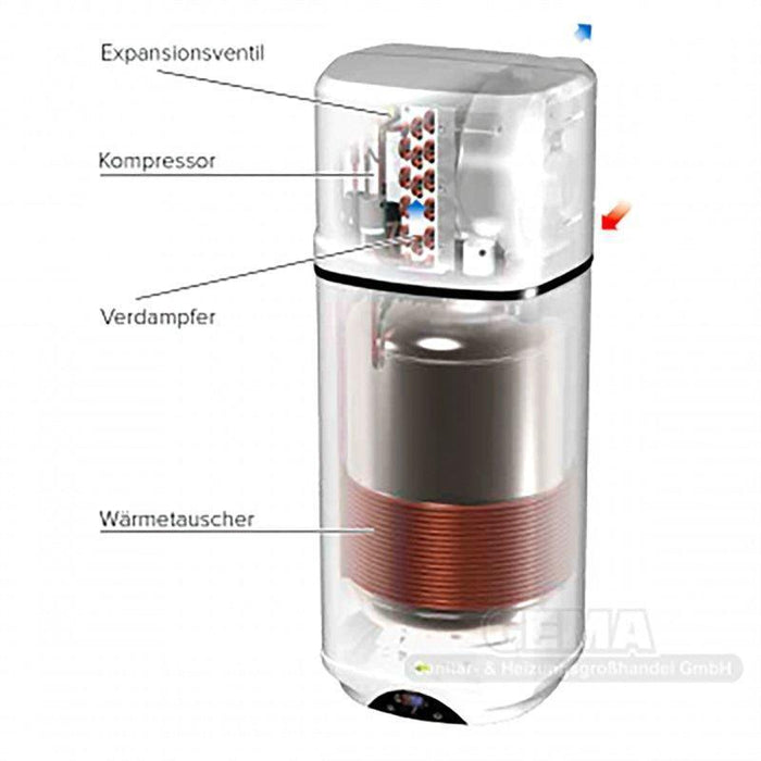 Wärmepumpe Trink,-Brauchwasser Ariston Nuos Primo 100 --PV- geeignet-- - GEMA Shop